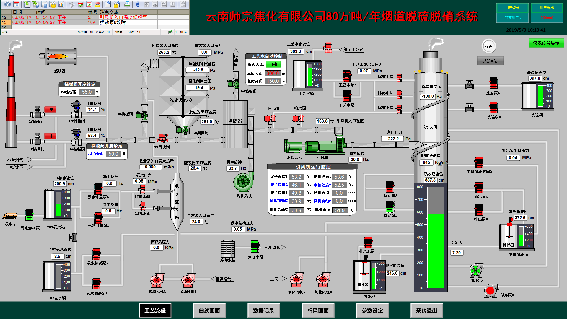 脱硫脱硝云南师宗焦化项目